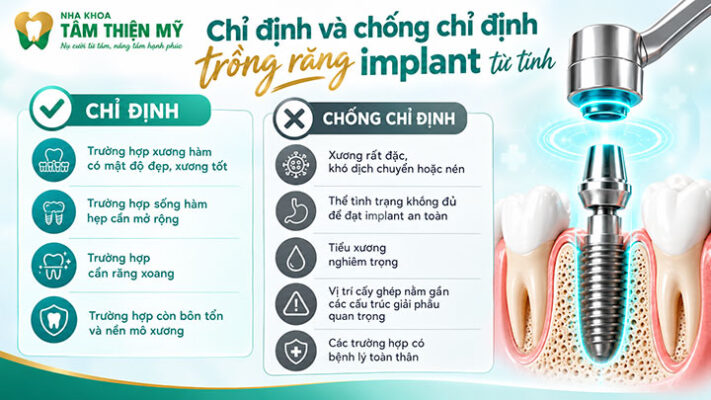 trồng răng Implant từ tính