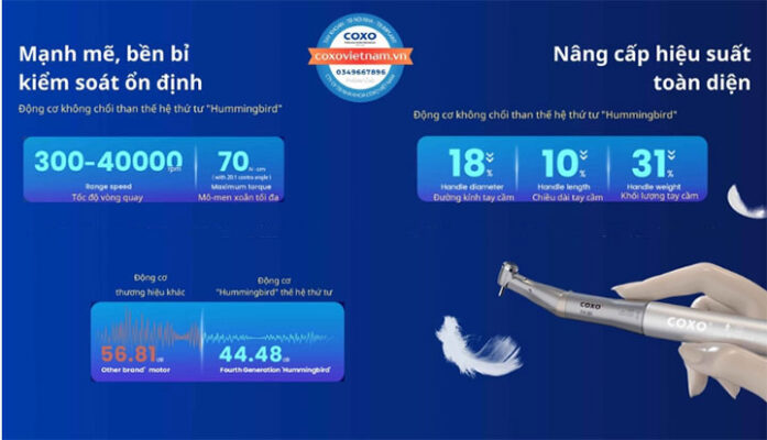 Máy cắm Implant Coxo - phục hồi nhanh - giảm đau sưng 2 máy cắm Implant COXO